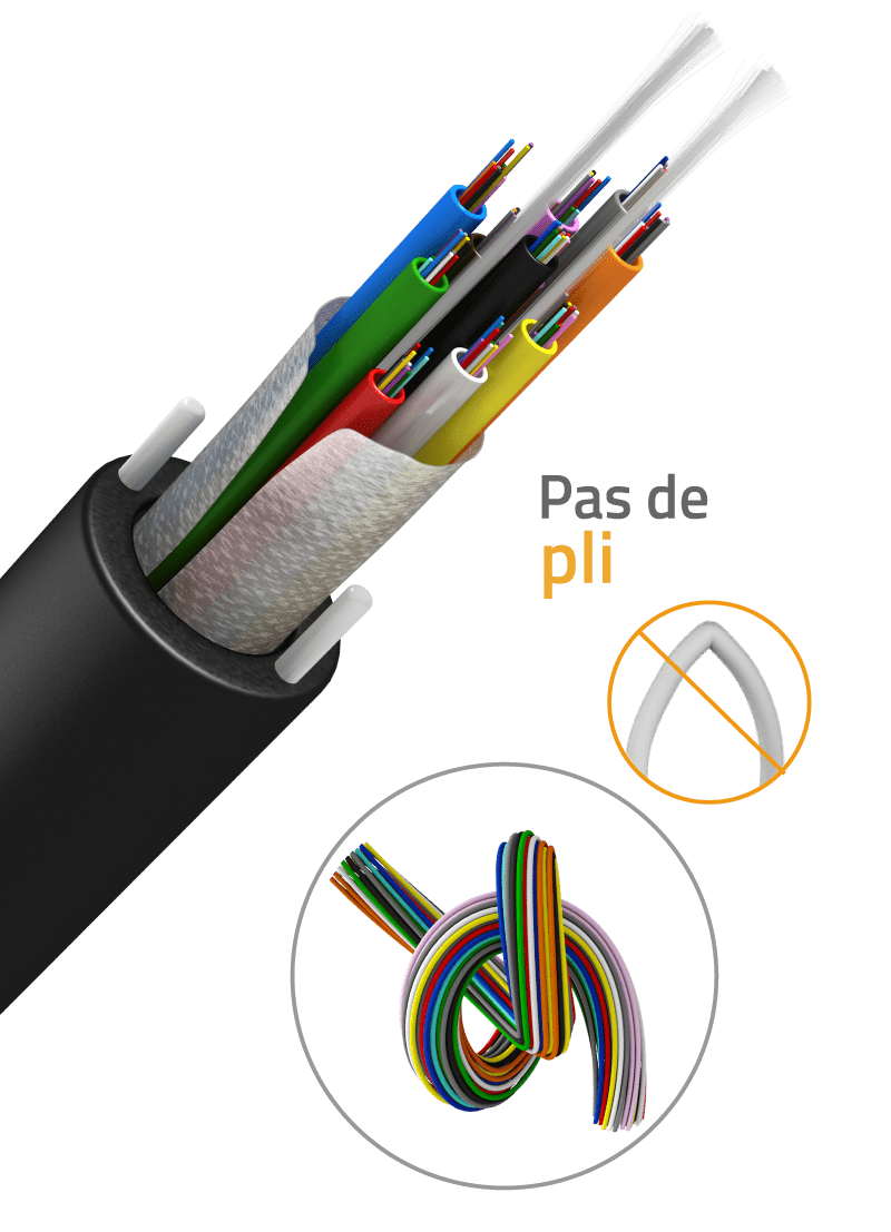 Cable lateral micromódulo ducto